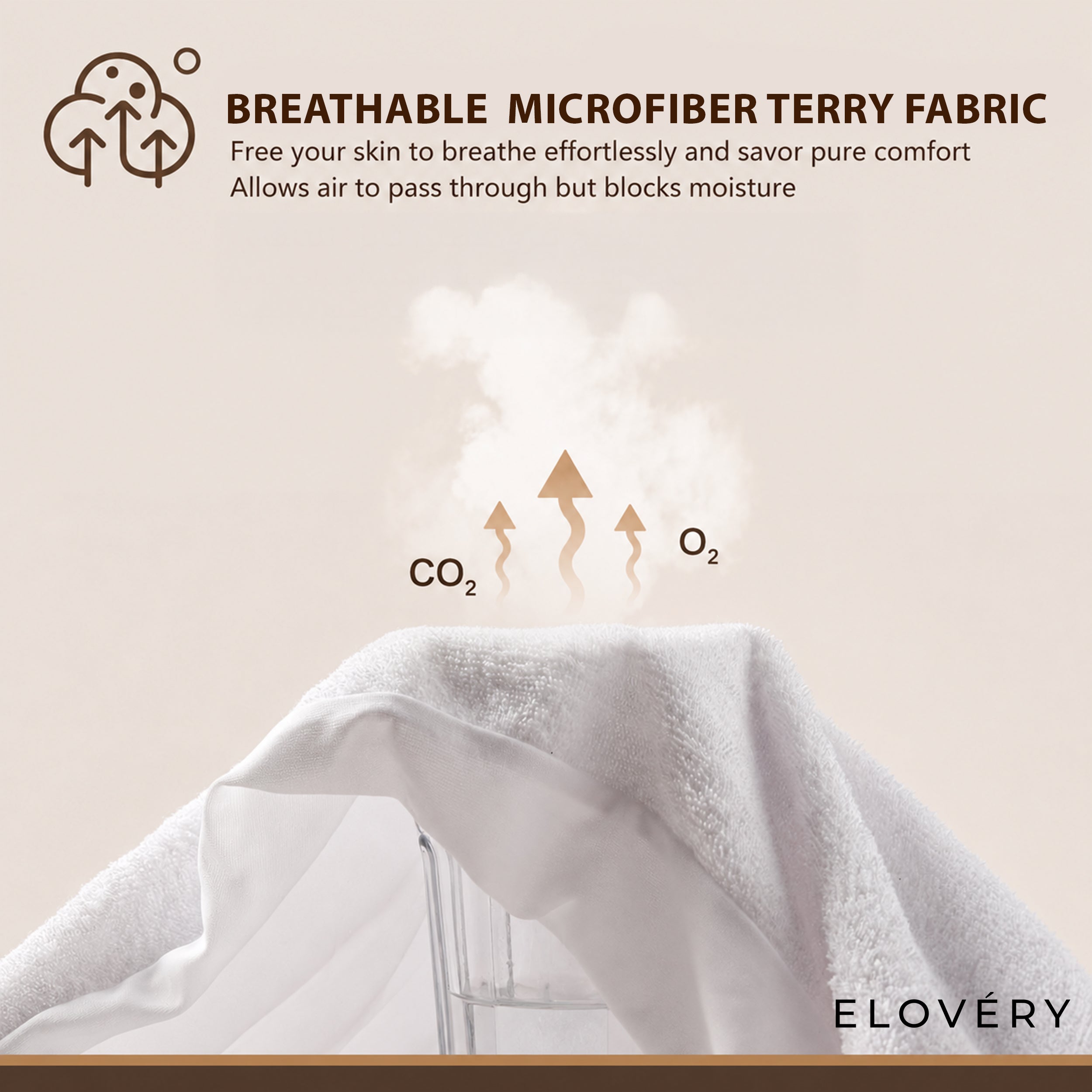Elovery Waterproof Terry Mattress Protector – Soft Breathable Mattress Cover