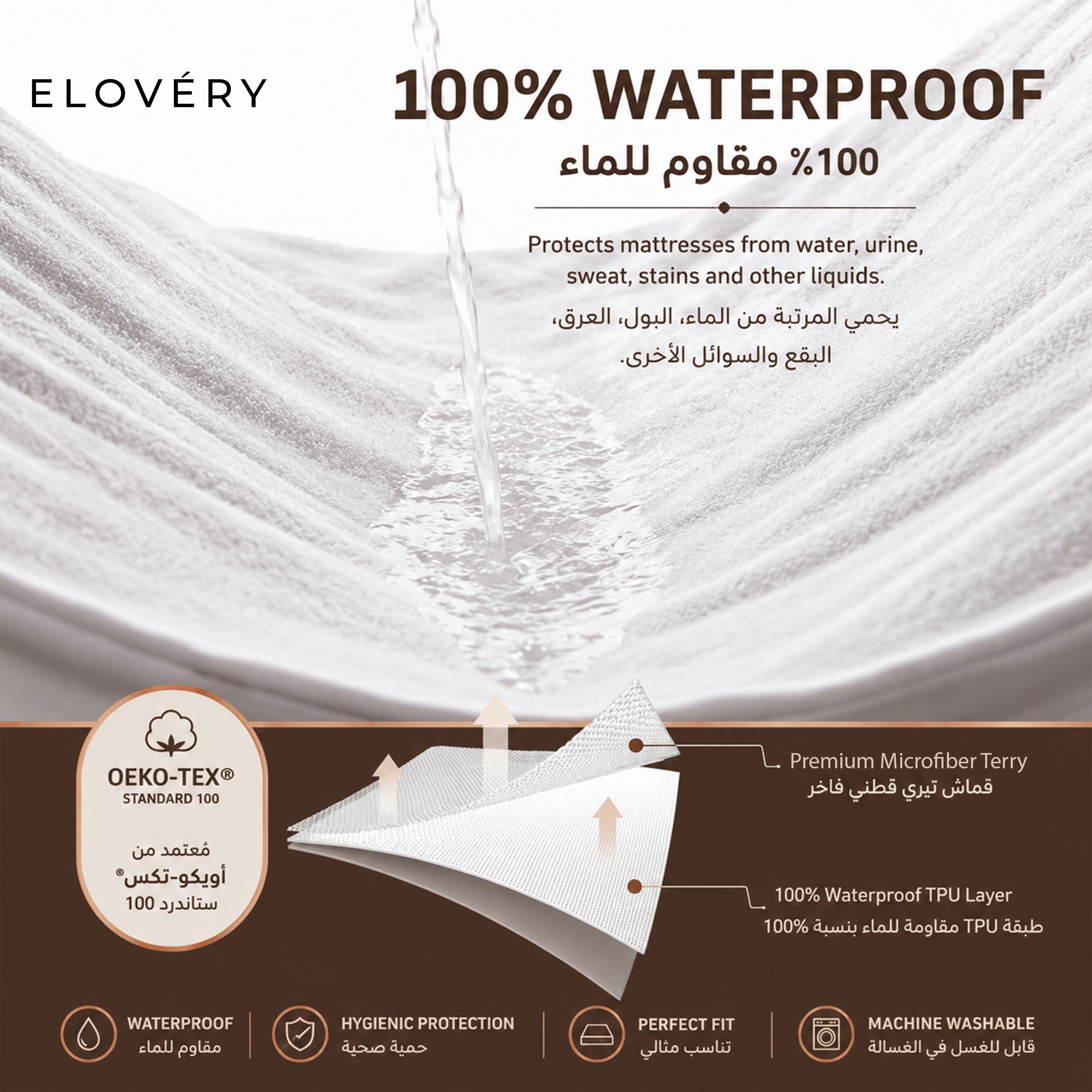 Elovery Waterproof Terry Mattress Protector – Soft Breathable Mattress Cover